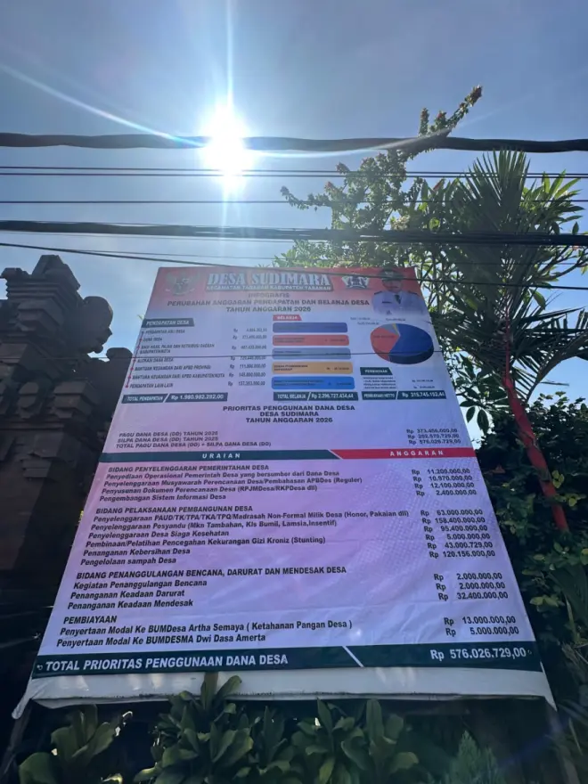 PEMERINTAH DESA SUDIMARA PUBLIKASIKAN INFOGRAFIS PERUBAHAN APB DESA TAHUN ANGGARAN 2026